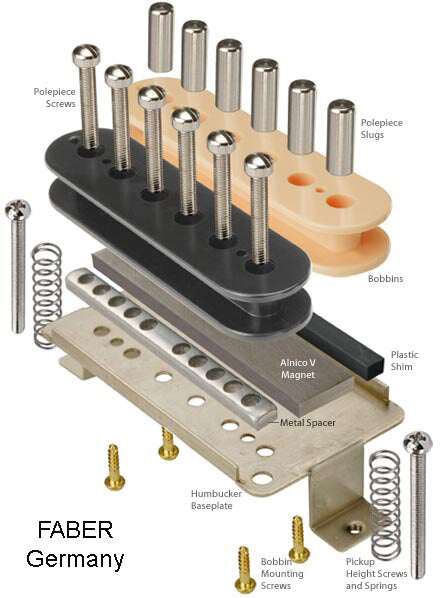 Faber PUPCG-NNG Faber Pickup Concerto grosso -Neck- Classic '59 PAF -hand wound- Germany, Cover nickel plated
